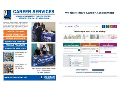View the details for Goodwill Career Services